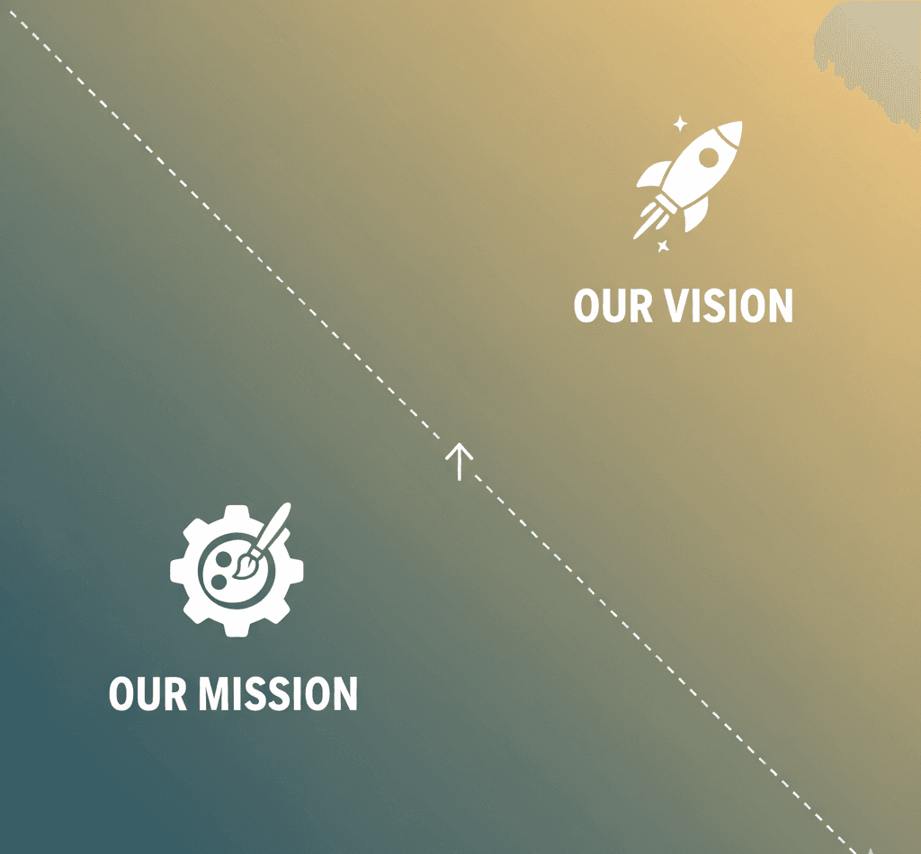 career discover hub